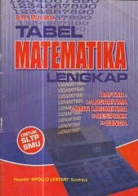 Tabel Matematika Lengkap